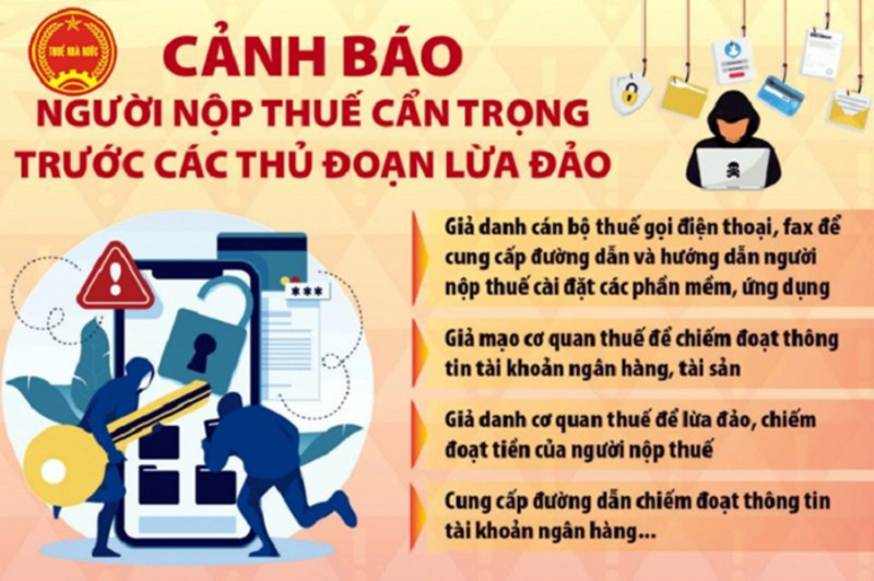 Nhiều người bị đối tượng giả danh Cơ quan Thuế lừa đảo hàng trăm triệu đồng -0
