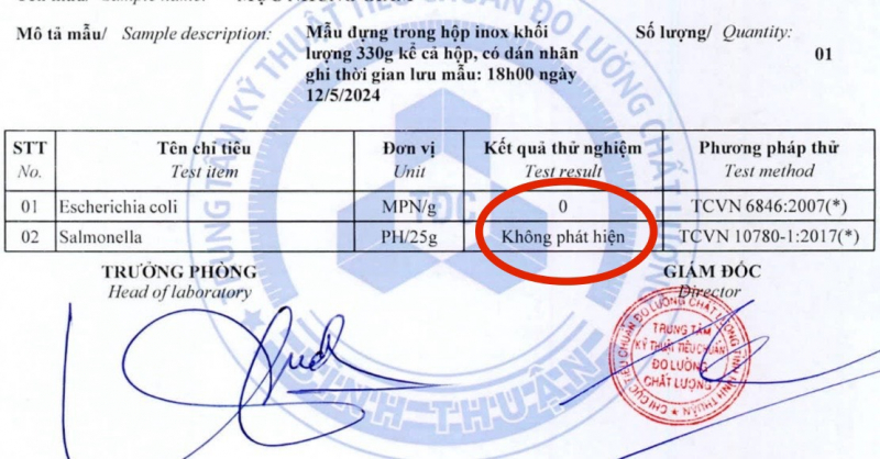 Không phát hiện vi khuẩn gây ngộ độc trong thức ăn tại nhà hàng Hồng Vinh -0