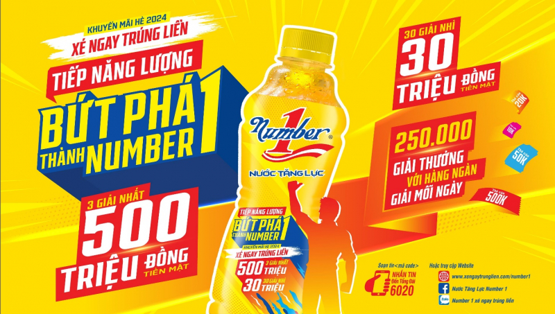 Sức nóng của hơn 250.000 giải thưởng trong chương trình khuyến mãi hè của nước tăng lực Number 1 -0
