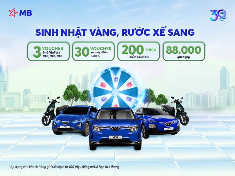 MB triển khai chương trình gửi tiền “Sinh nhật vàng – Rước xế sang”, trị giá đến 12 tỷ đồng -0