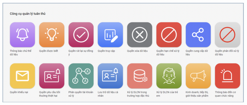 DataTrust - Nền tảng tuân thủ bảo vệ dữ liệu cá nhân đầu tiên tại Việt Nam -0