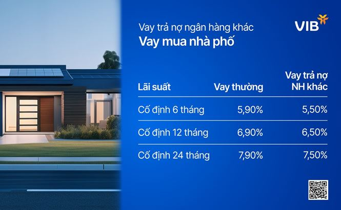 Vay VIB để trả nợ các ngân hàng khác: -0