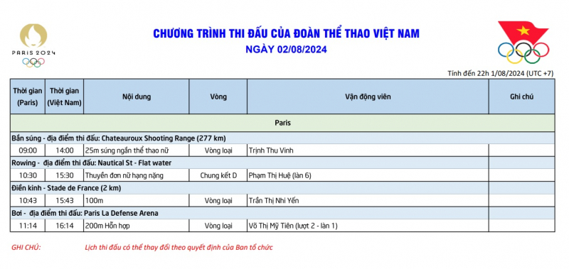 Chờ tin vui từ Thu Vinh -0