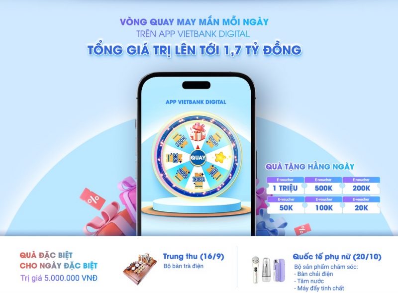 Vietbank ra mắt chương trình khuyến mại “Quà tặng tiền tỷ - Chào thu hết ý” -0