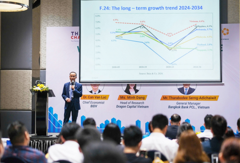 Nhịp cầu kết nối cơ hội đầu tư tại Việt Nam cho Doanh nghiệp FDI -0