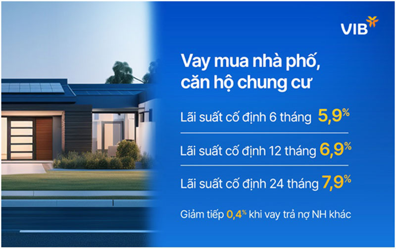 VIB đưa ra giải pháp vay mua nhà phố, mua căn hộ linh hoạt bậc nhất thị trường -0