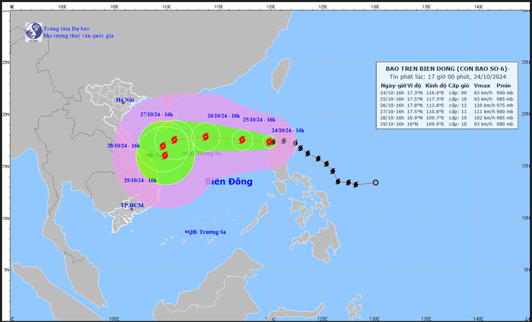 Chủ động ứng phó bão số 6 diễn biến phức tạp -0
