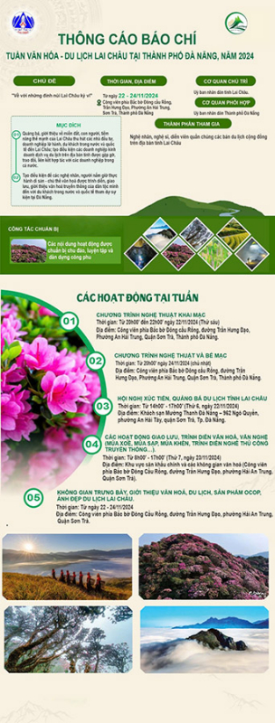 Tổ chức Tuần Văn hoá - Du lịch Lai Châu năm 2024 tại TP Đà Nẵng -0