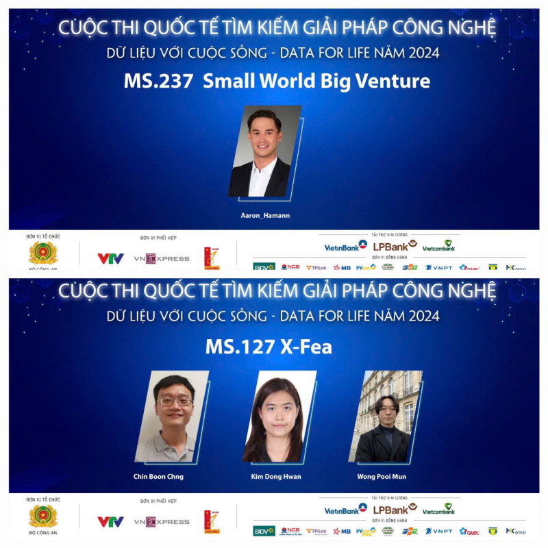 10 đội xuất sắc tham dự vòng chung kết cuộc thi quốc tế Dữ liệu với cuộc sống - Data for life 2024 -0