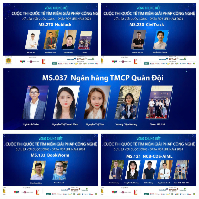 10 đội xuất sắc tham dự vòng chung kết cuộc thi quốc tế Dữ liệu với cuộc sống - Data for life 2024 -0