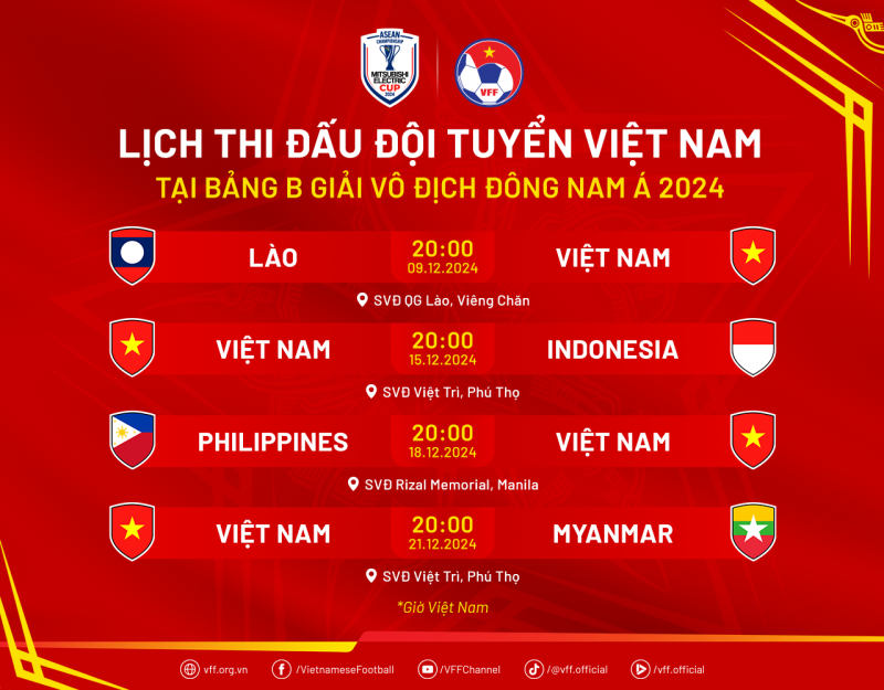 web-lichdtvn-aseanchampionship24.png -0