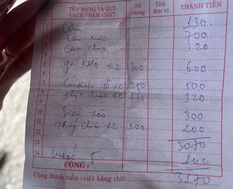 Một quán ăn phía Nam chân đèo Rọ Tượng bị tố “chặt chém” -0