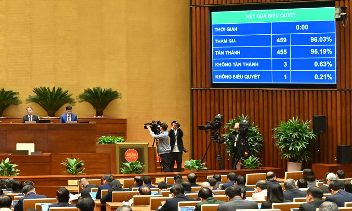 biểu quyết.jpg -0