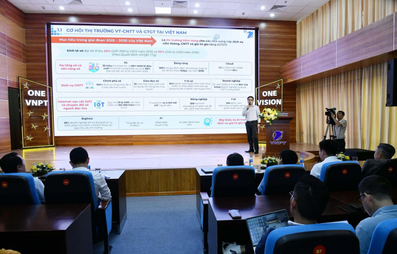 VNPT đẩy mạnh hợp tác – Kiến tạo giá trị số cùng các đối tác công nghệ -0