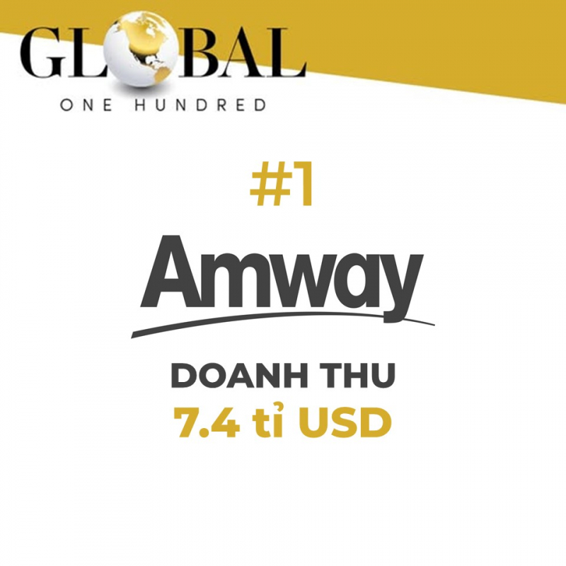 Amway Việt Nam vinh dự là doanh nghiệp FDI xuất sắc về dinh dưỡng và chăm sóc sức khỏe chủ động -0