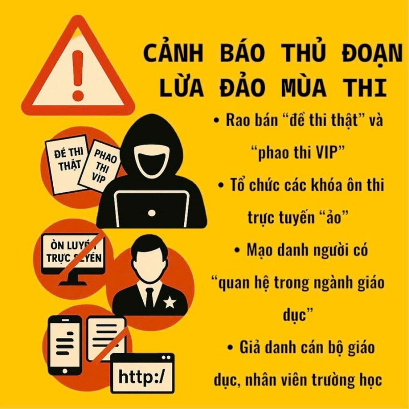 Cảnh giác với chiêu trò “bao đỗ”, “nâng điểm” kỳ thi tốt nghiệp THPT -0