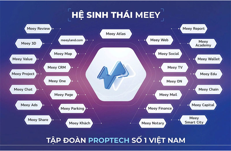 Meey Atlas theo đuổi hiện thực hóa tầm nhìn