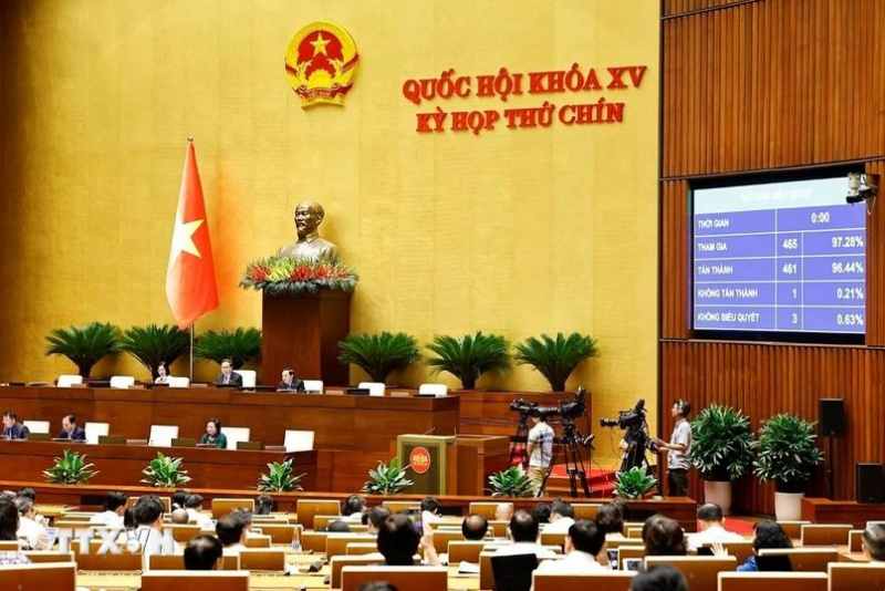 Nghị quyết của Quốc hội về sắp xếp đơn vị hành chính cấp tỉnh -0