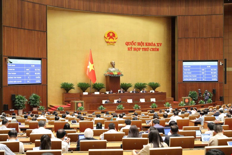 Quốc hội chất vấn hai Bộ trưởng: Tài chính, Giáo dục và Đào tạo -0