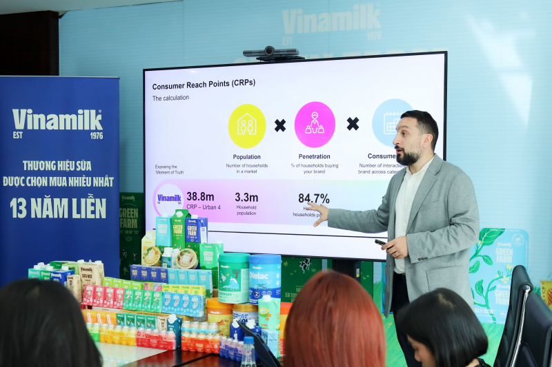 5/10 thương hiệu sữa được chọn mua nhiều nhất Việt Nam là của Vinamilk -0