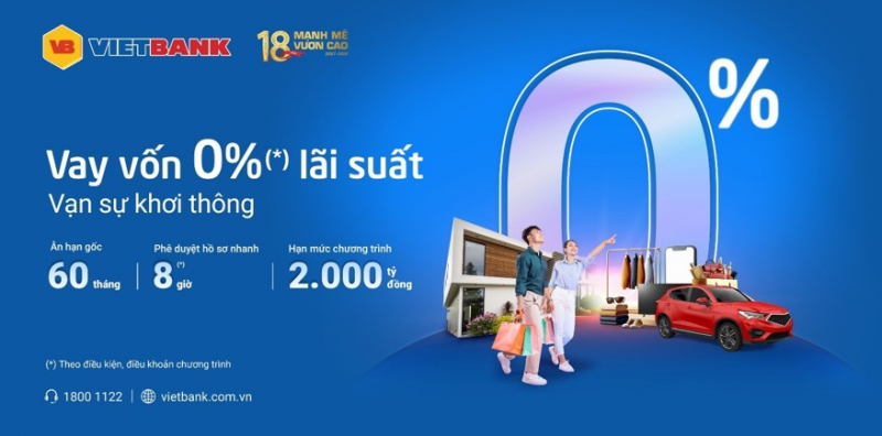 Vay mua nhà dễ dàng hơn với gói vay siêu ưu đãi -0