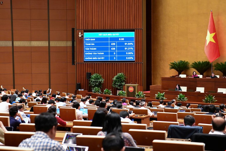 Chính thức miễn, hỗ trợ học phí với trẻ mầm non, học sinh phổ thông từ năm học 2025 – 2026 -0