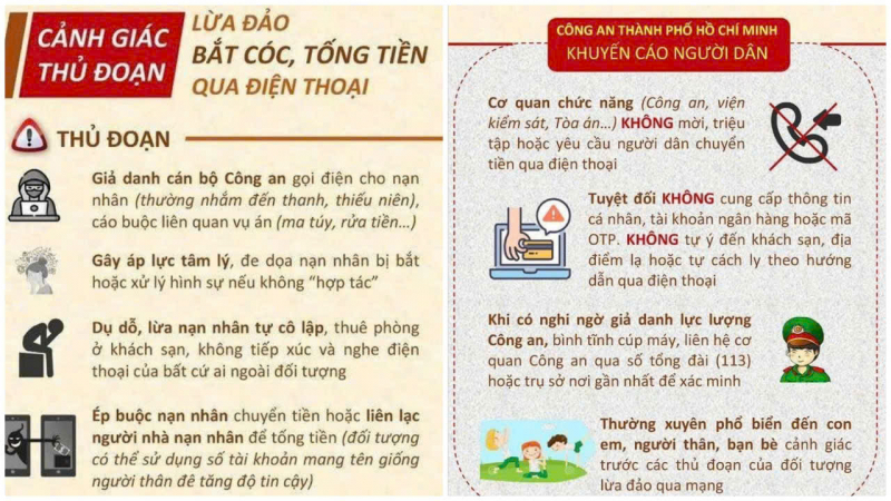 Giải cứu nhiều nạn nhân bị lừa đảo với thủ đoạn “bắt cóc online” -0