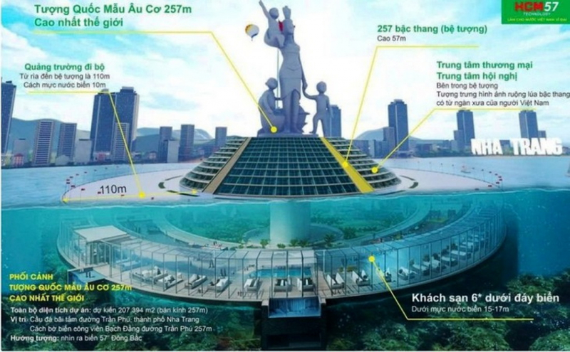Không chấp nhận đề xuất dự án “Tượng quốc mẫu Âu Cơ” trên biển Nha Trang -0