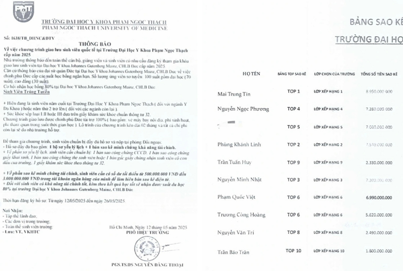 Bẫy lừa từ bánh vẽ du học -0