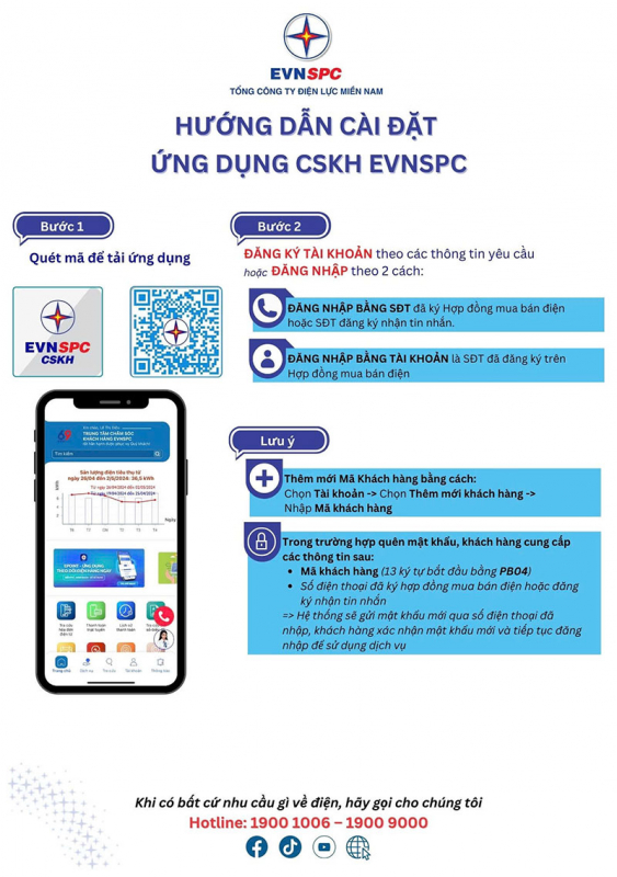 Ngành điện miền Nam “mách” bí kíp giảm tiền điện các tháng hè -0