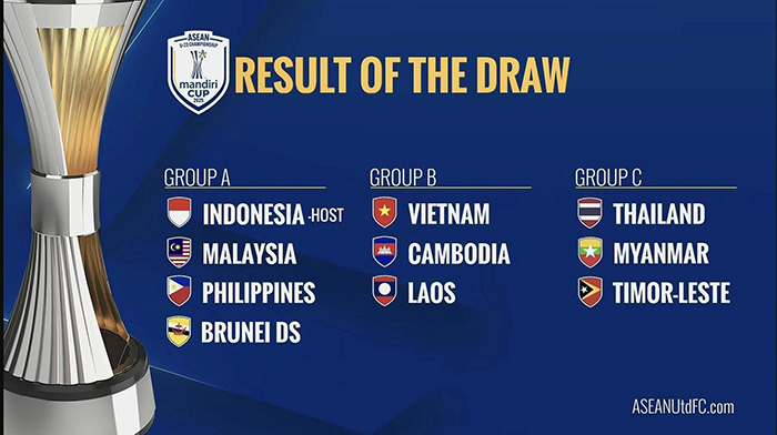 Sôi động thị trường chuyển nhượng V.League -0