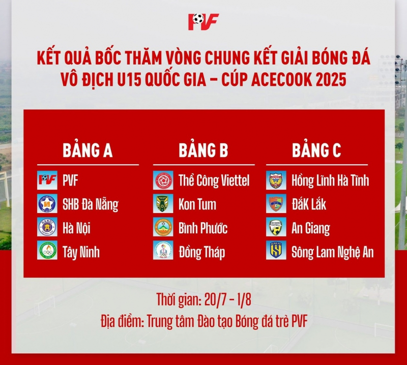 Trung tâm Đào tạo Bóng đá trẻ PVF là chủ nhà Vòng chung kết U15 Quốc gia -0