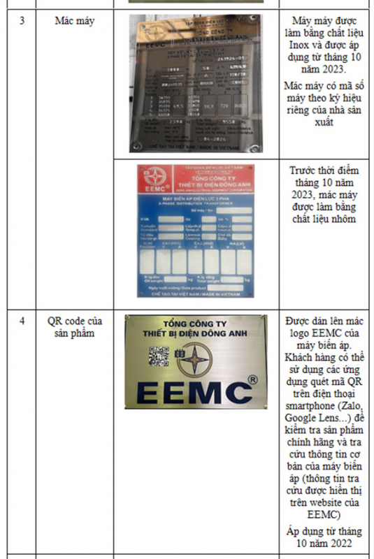 EVN khuyến cáo về tình trạng giả mạo nhãn hiệu máy biến áp EEMC trên thị trường -0