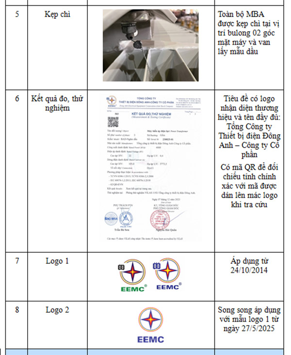 EVN khuyến cáo về tình trạng giả mạo nhãn hiệu máy biến áp EEMC trên thị trường -1