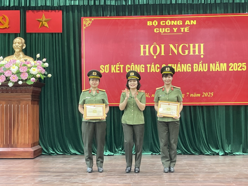Cục Y tế -0