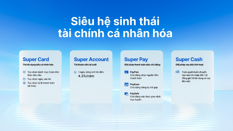 VIB ra mắt Super Pay và Super Cash – Hai mảnh ghép trong siêu hệ sinh thái tài chính cá nhân hóa -0