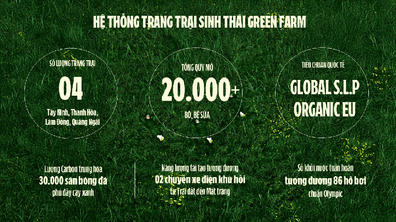 Trang trại Vinamilk Green Farm dưới lăng kính phát triển bền vững có gì đặc biệt? -0