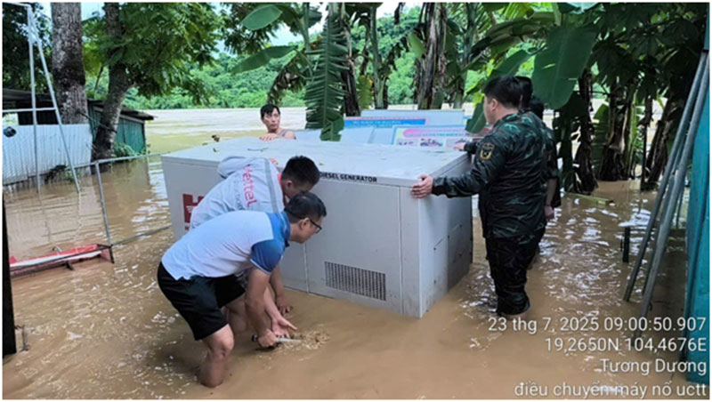 Viettel dùng máy bay không người lái phát sóng di động tại vùng lũ -0