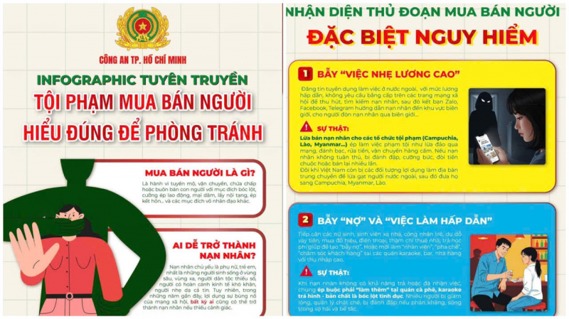 Công an TP Hồ Chí Minh cảnh báo về 5 cái “bẫy” mua bán người -1