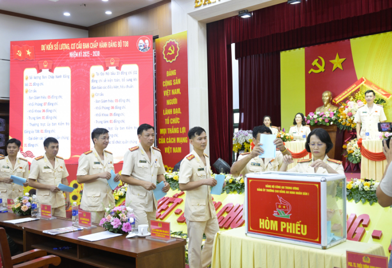 Trường Cao đẳng ANND đoàn kết, thống nhất thực hiện thắng lợi Nghị quyết đại hội đề ra -0