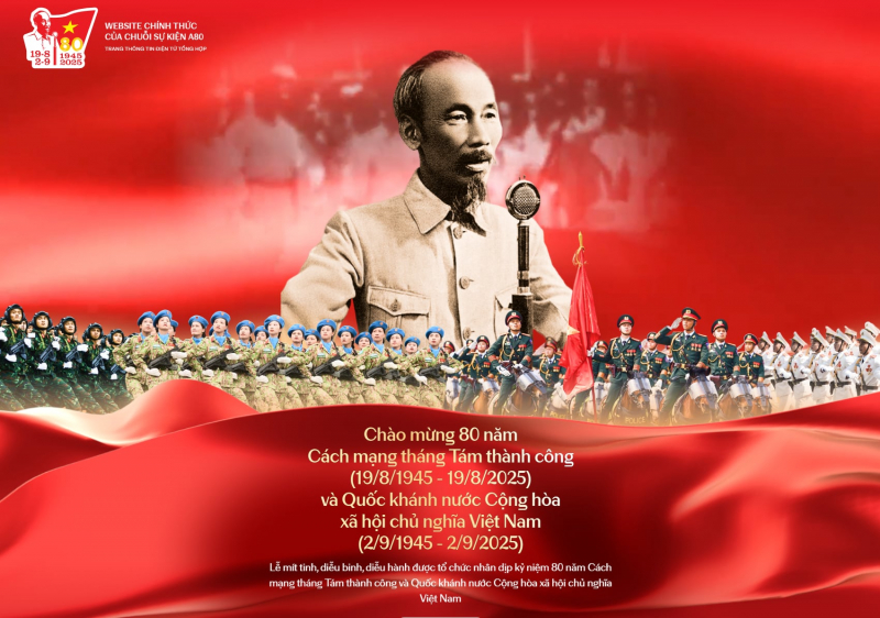Nền tảng số