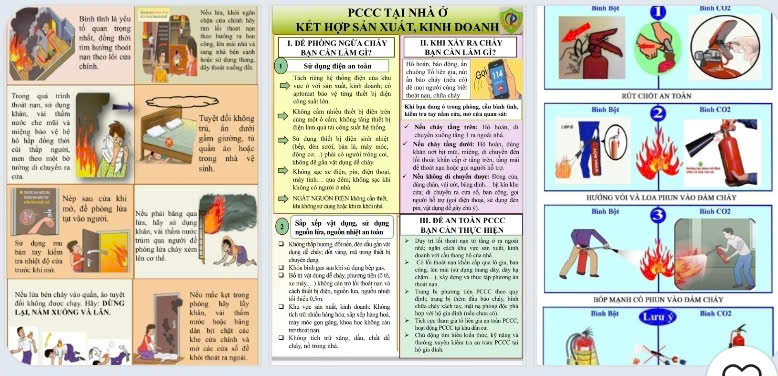 Công an Thanh Hóa “đi từng ngõ, gõ từng nhà” cảnh báo cháy nổ: Xây dựng lá chắn an toàn cho nhân dân -0