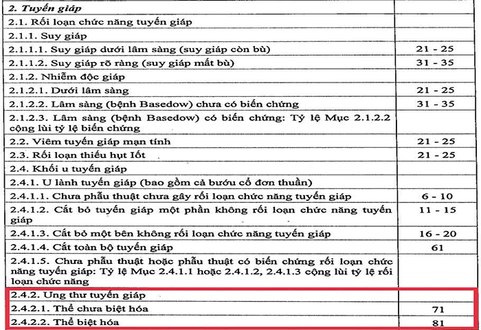 Doanh nghiệp và khách hàng đều khó -0