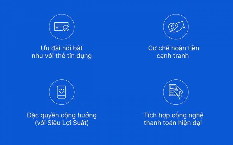 VIB ra mắt bộ thẻ thanh toán quốc tế hoàn tiền cao top đầu thị trường -0