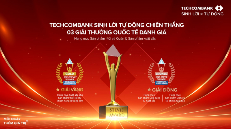 Sản phẩm Techcombank sinh lời tự động giành giải vàng Stevie Awards -0