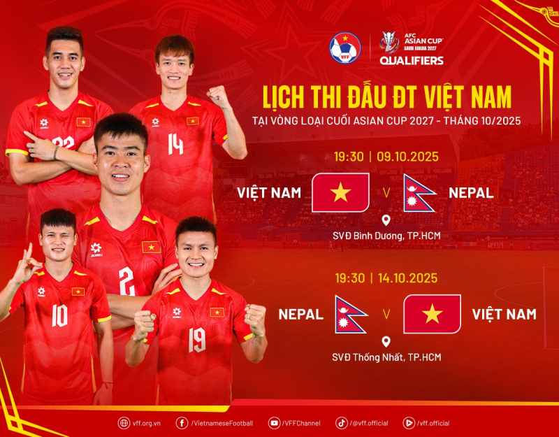 ĐTQG Việt Nam bất ngờ có thuận lợi tại Vòng loại cuối Asian Cup 2027 -0