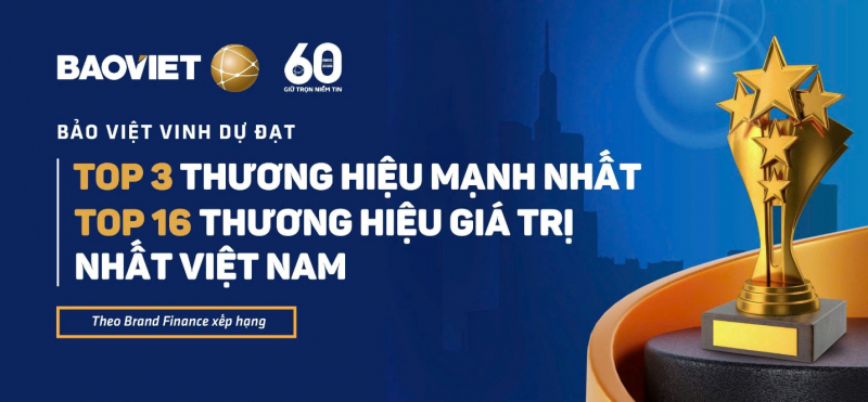 Bảo Việt đạt top 3 thương hiệu mạnh nhất và top 16 thương hiệu giá trị nhất Việt Nam -0
