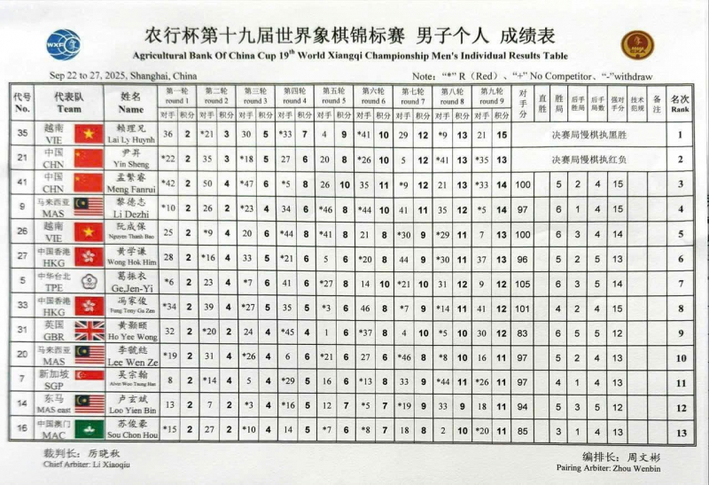 z7056286297748_74dac98db42364e48e27f485cc7d1062.jpg -0