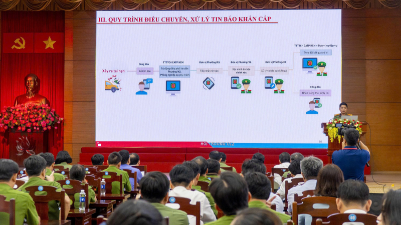 TP Hồ Chí Minh phát động cao điểm tấn công tội phạm, đảm bảo ANTT -0