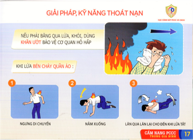 “Chìa khóa” sinh tử cho nhiều nạn nhân trong các vụ cháy -0